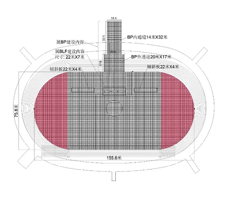Beijing Bird's Nest Stadium LED floor plan